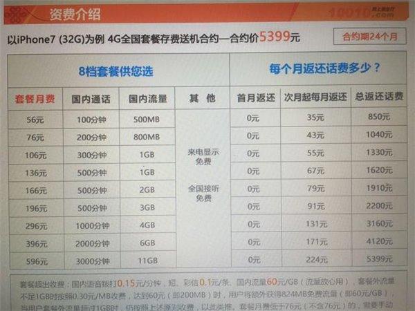 北京移动联通电信哪个流量套餐便宜？