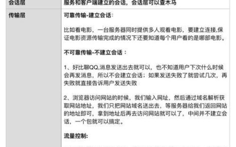 测试内网带宽：了解网络性能的必备技能