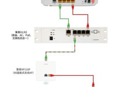 大户型无线网解决方案：告别WiFi信号盲区，畅享极速网络体验