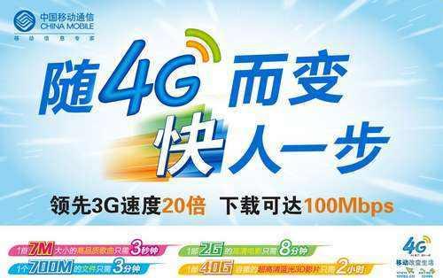 移动3G号：告别过去，拥抱未来