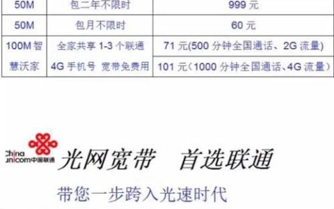 联通100兆宽带够几个人用？