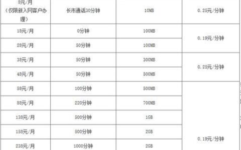 北京移动合适的流量套餐推荐（2024年6月更新）