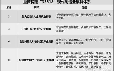 成都移动宽带移机：详细攻略