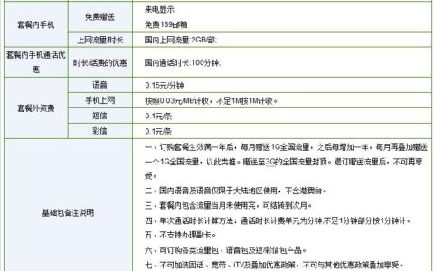 电信的移动号：号码段、资费套餐和选择建议