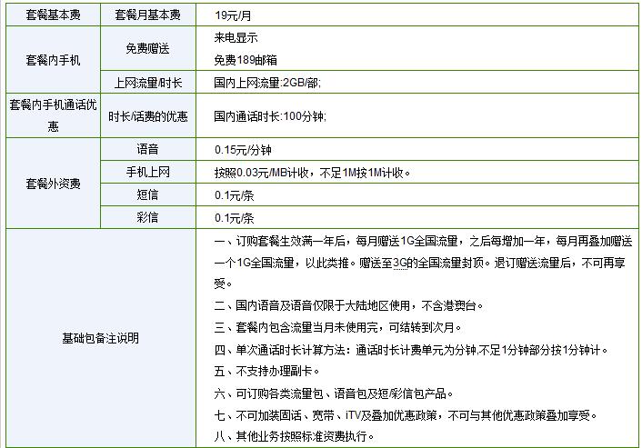 电信的移动号：号码段、资费套餐和选择建议