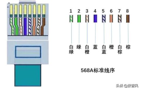 网络线水晶头：连接网络世界的关键