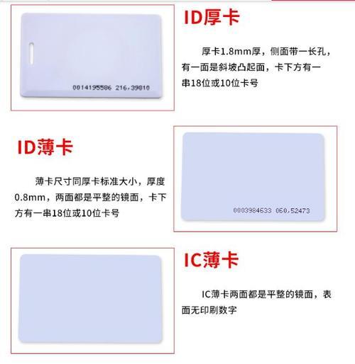 HID卡和ID卡：详解两者的区别