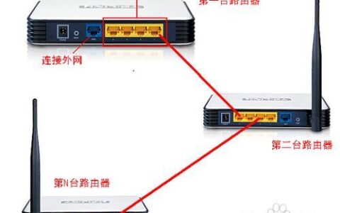 两个路由器怎样桥接？