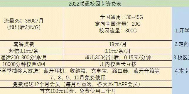 临时手机卡怎么办理？