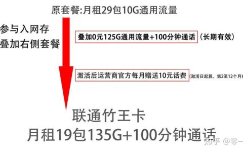 如何选择合适的流量套餐