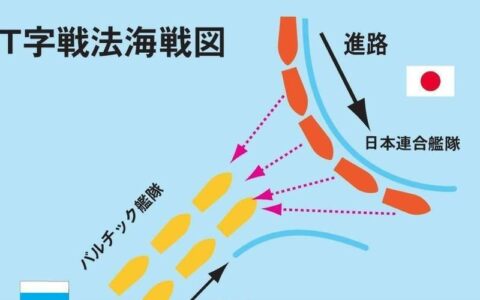 极光号怎么进：探索沉没巨舰的详细指南