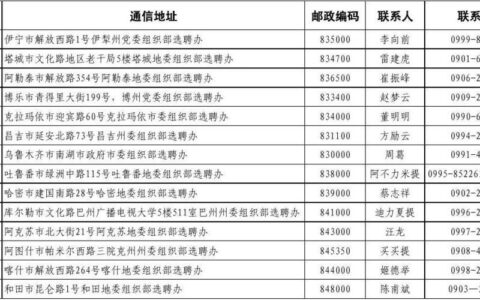 通讯地址指的是什么？