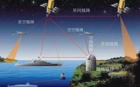 通信网络工程：构建连接世界的信息高速公路