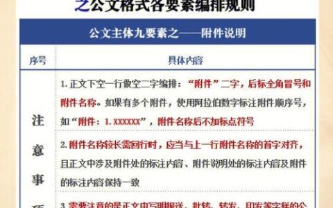 公文联系人：不可忽视的公文处理要素