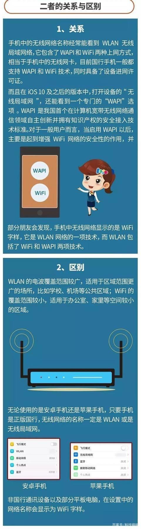 宽带与WiFi：傻傻分不清？