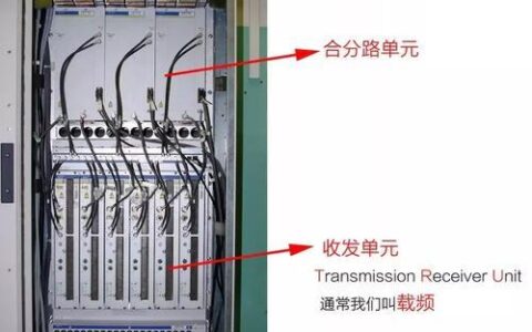 最近的基站：如何找到并连接