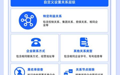 电销号码资源：获取途径与合规使用指南