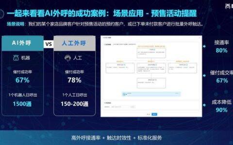 外呼系统官网：助力企业高效触达客户