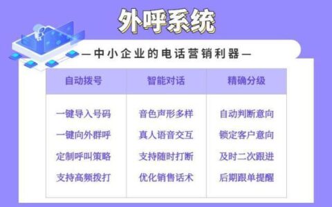 外呼电话系统办理：提高效率，降低成本