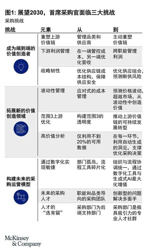 分钟通话：计费方式及未来展望