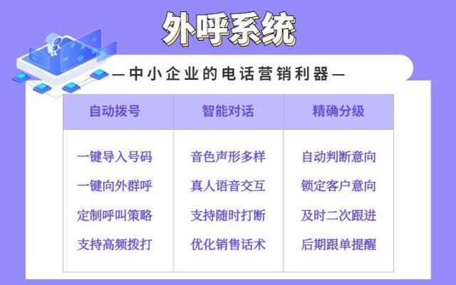 外呼系统行业：助力企业高效沟通，提升竞争力