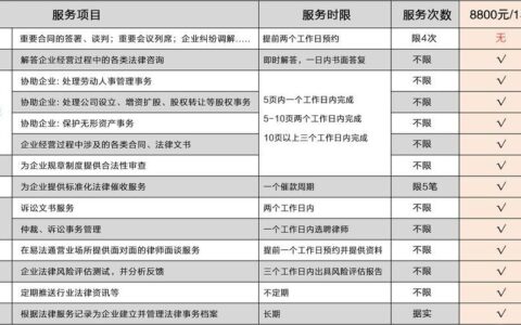 企业固定电话套餐：助力您的商务沟通