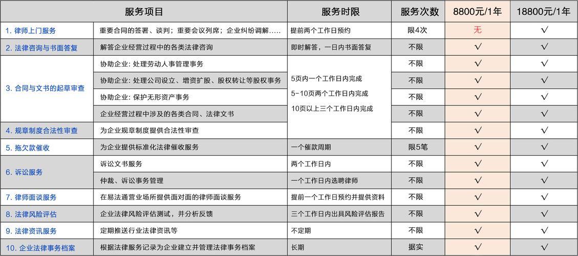 企业固定电话套餐：助力您的商务沟通