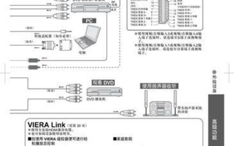 北京移动宽带机顶盒：功能介绍及使用指南