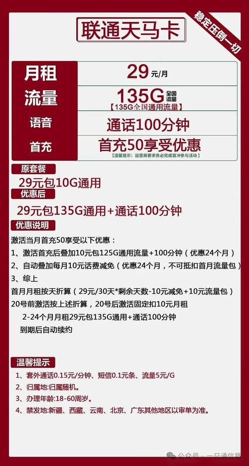 2024移动流量卡推荐：高性价比套餐及选购指南