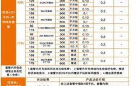 广东联通100兆宽带一年多少钱？