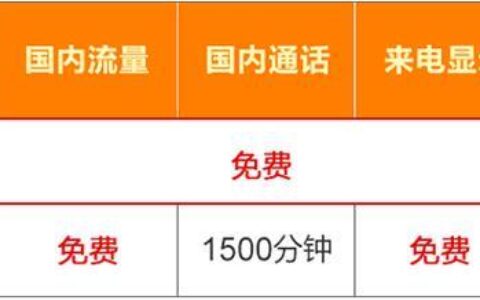 联通宽带199元套餐介绍：高性价比之选，畅享极速网络