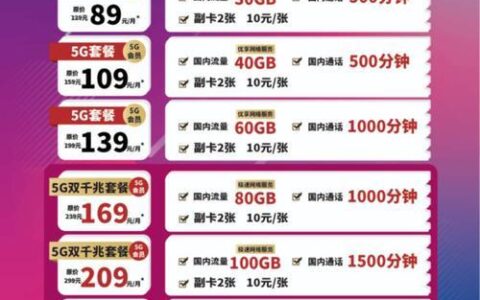 联通冰激凌199元套餐：高性价比5G套餐推荐