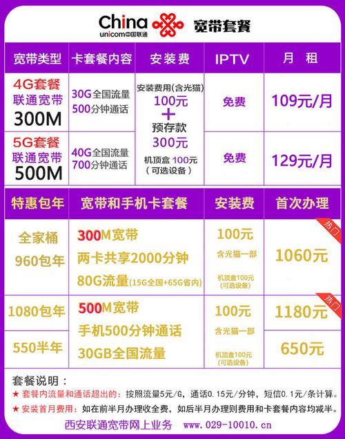 联通169套餐介绍：高性价比套餐，满足多元需求