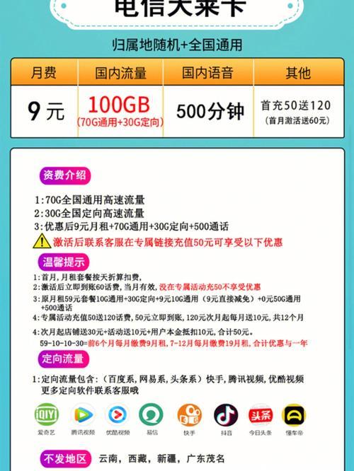 电信799套餐介绍：高流量、高通话分钟、多项权益，满足你的通讯需求