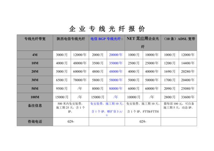 济南电信网线价格及套餐介绍