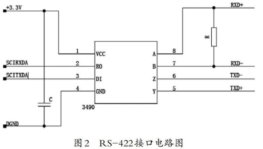 RS422通信：详解其工作原理、特点和应用