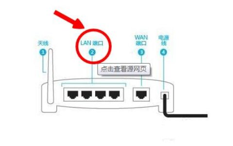 PS5如何直接插网线？