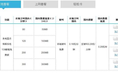 打电话少用流量多，什么套餐最划算？