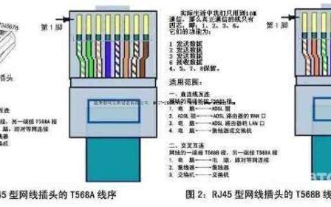 长沙装网线：快速指南