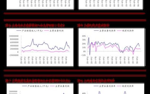 湖北广电近期走势分析(2024年6月7日)