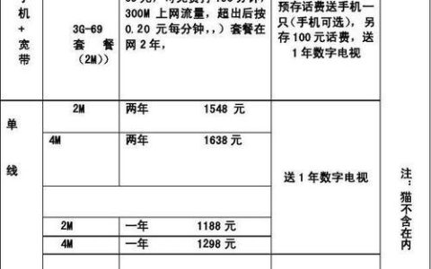 第一次安装宽带费用包含哪些？