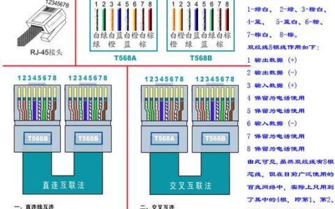 X1Carbon网线：如何连接有线网络？