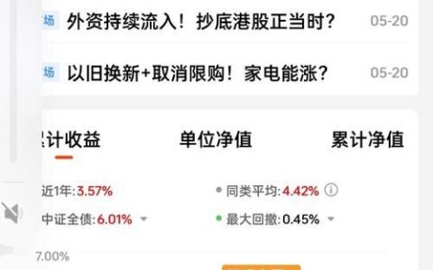 天弘基金收益率查询：如何查询天弘基金的最新收益率？