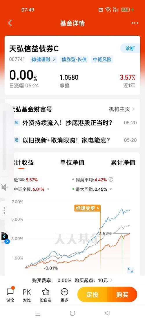 天弘基金收益率查询：如何查询天弘基金的最新收益率？