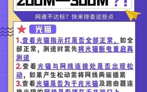 300M宽带测速只有20M？可能是这些原因造成的！