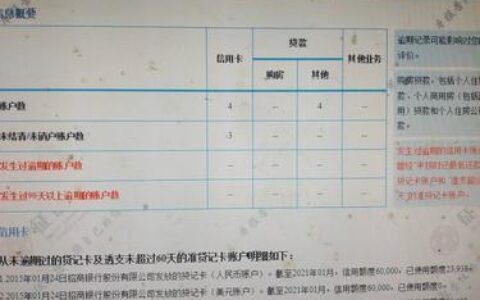 征信报告中有多个小额贷款会影响信用吗？