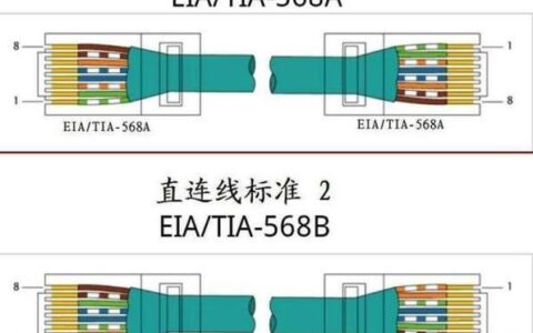 网线分千兆网线和百兆网线吗？