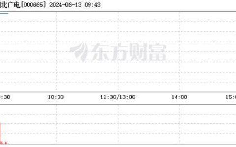 000665湖北广电：今日行情分析及最新资讯（2024年6月13日）