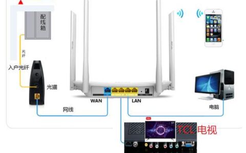 电视怎么安装无线网？