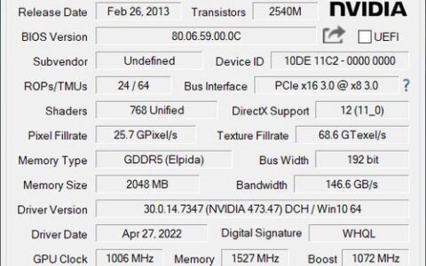 GTX650Ti2GB显卡评测：性能、价格和替代方案